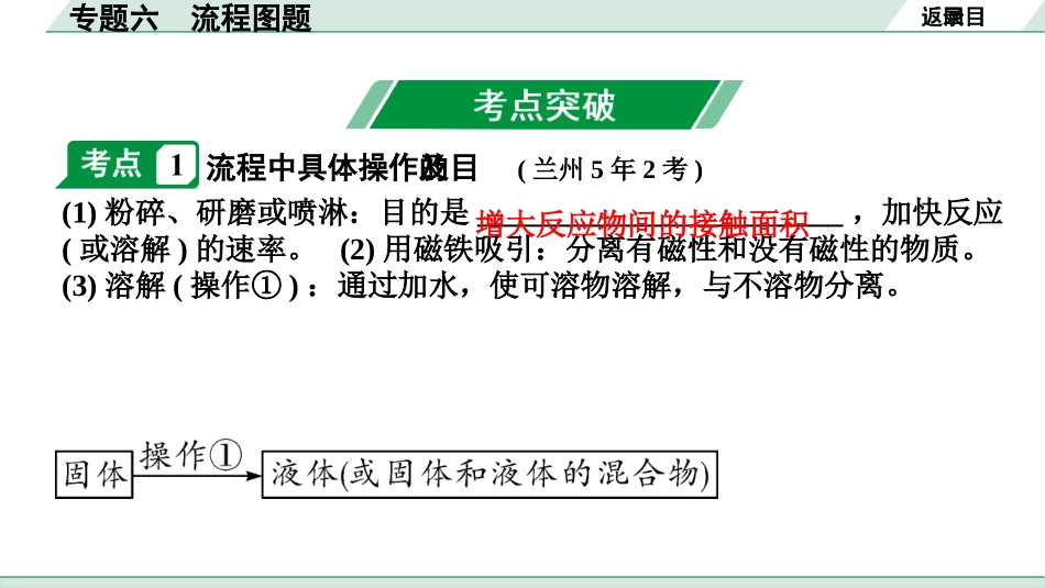 中考8.甘肃化学配套课件_01.精品课件_02.第二部分　甘肃中考专题研究_06.专题六　流程图题.pptx_第2页