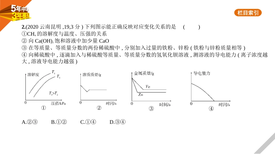 中考福建化学06第六部分 热点题型_18专题十八　化学图表题.pptx_第3页