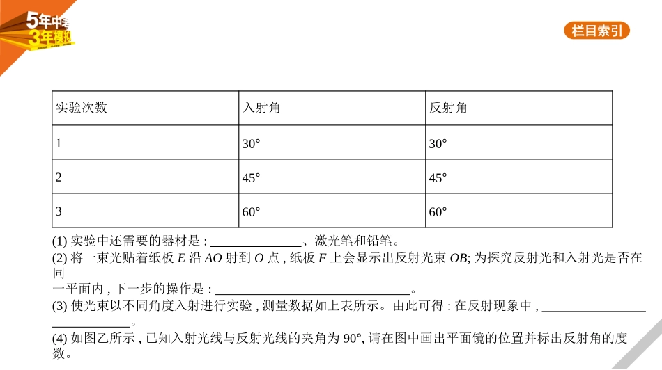 中考安徽物理18题型突破二 实验探究题_01第一讲 光学实验.pptx_第3页