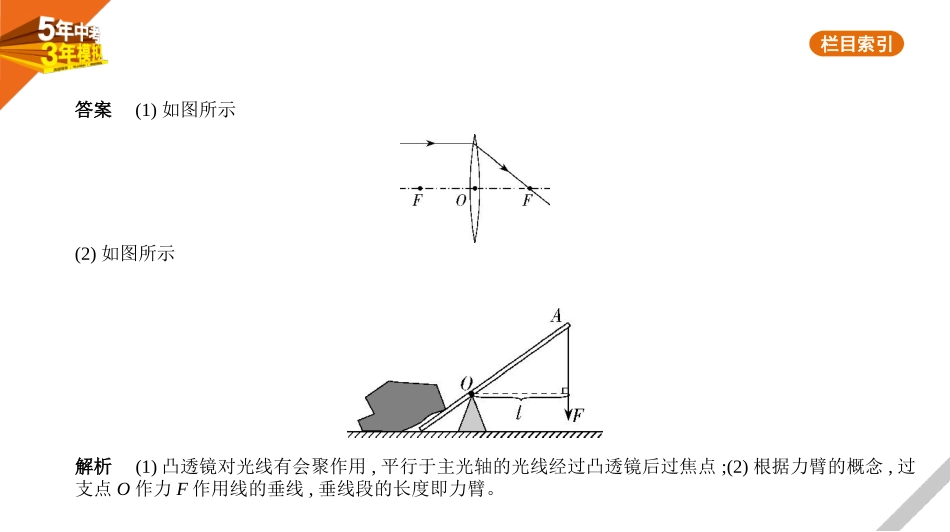 中考广东物理17题型突破一　作图题.pptx_第2页