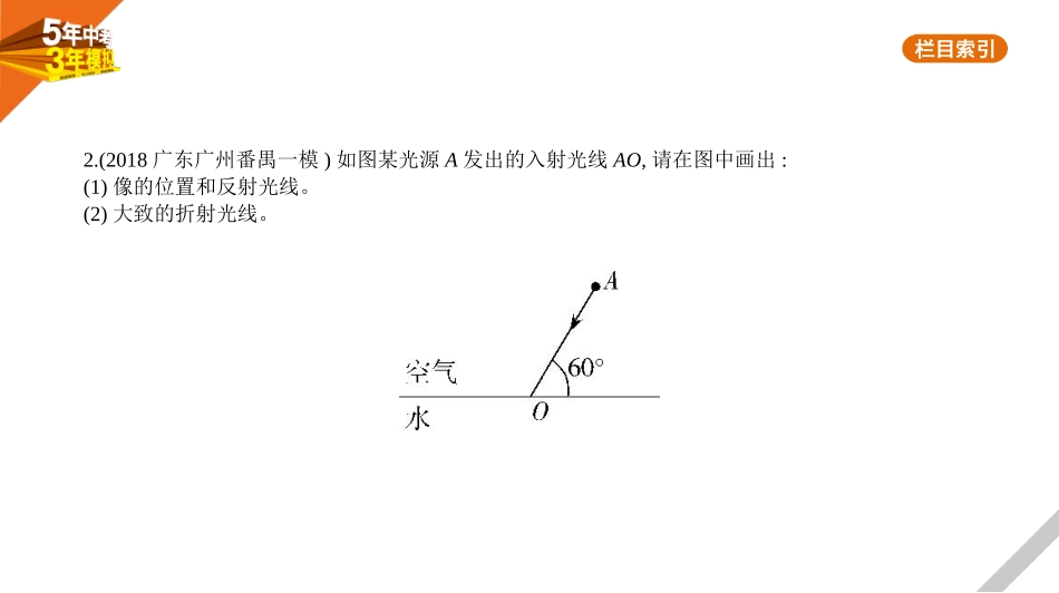 中考广东物理17题型突破一　作图题.pptx_第3页