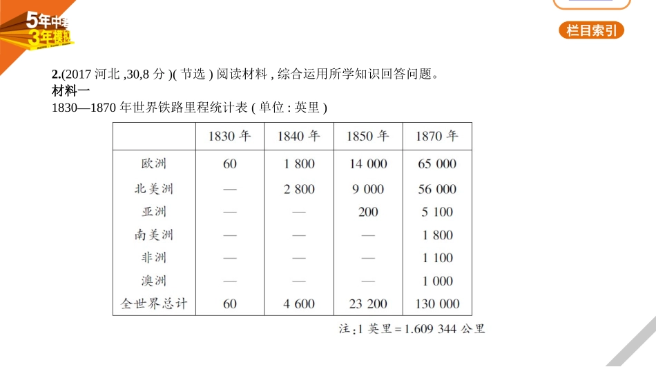 中考河北历史02第二部分 世界近代史_16第十六单元　第二次工业革命和近代科学文化.pptx_第2页