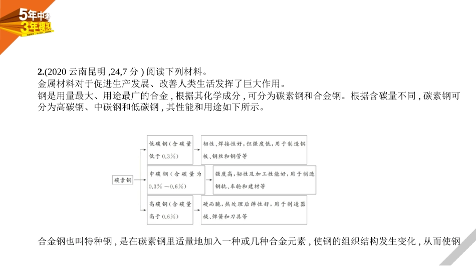 中考北京化学15专题十五　科普阅读理解.pptx_第3页