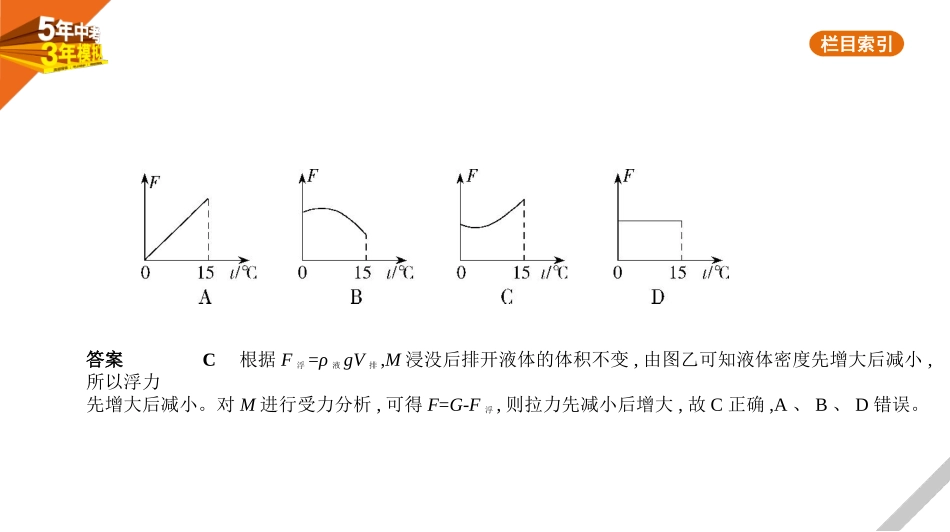 中考广东物理07专题七　浮力.pptx_第2页