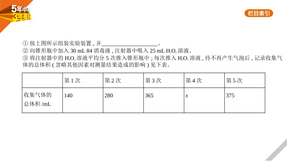 中考河北化学18专题十八　科学探究题.pptx_第2页