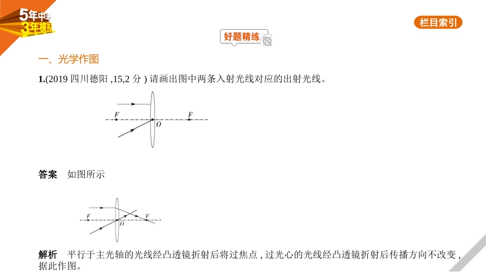 中考河北物理17题型突破二　作图专题.pptx_第1页