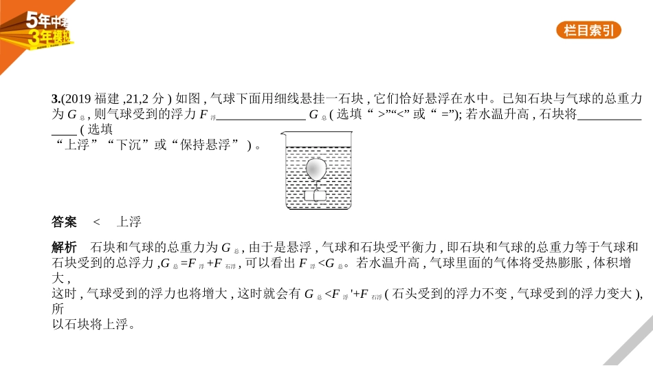 中考福建物理7_专题七　浮力.pptx_第3页