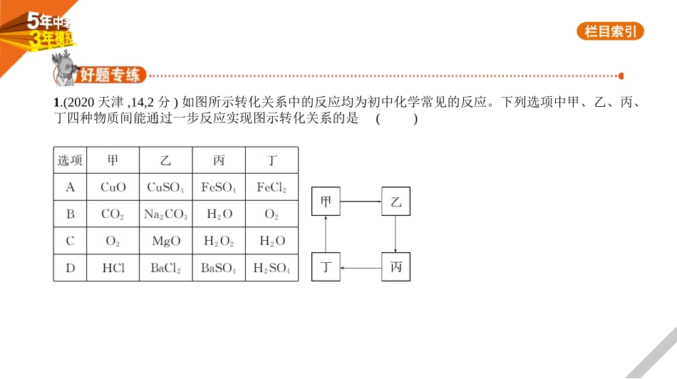 中考河北化学16专题十六　推断题.pptx_第1页