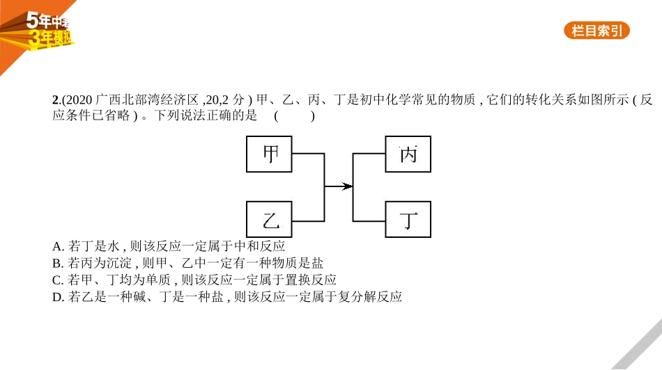 中考河北化学16专题十六　推断题.pptx_第3页