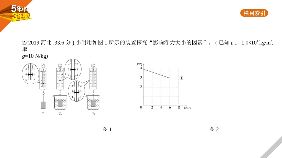 中考河北物理08专题八　浮力.pptx_第3页