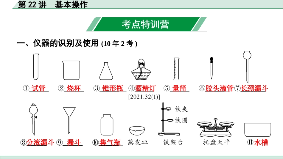 中考北京化学05.模块五  科学探究_第22讲  基本操作.pptx_第2页
