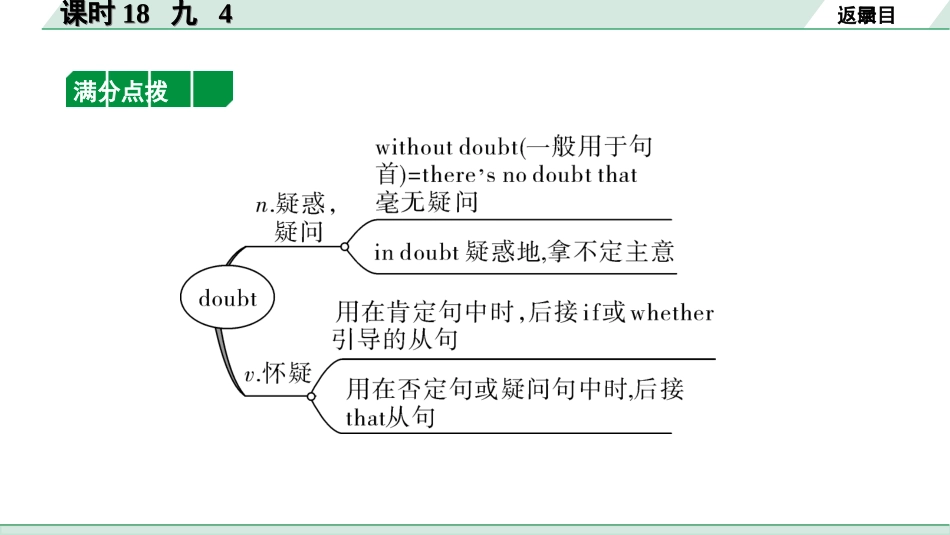 中考河南英语课标版18. 第一部分 课时18 九 4.ppt_第3页