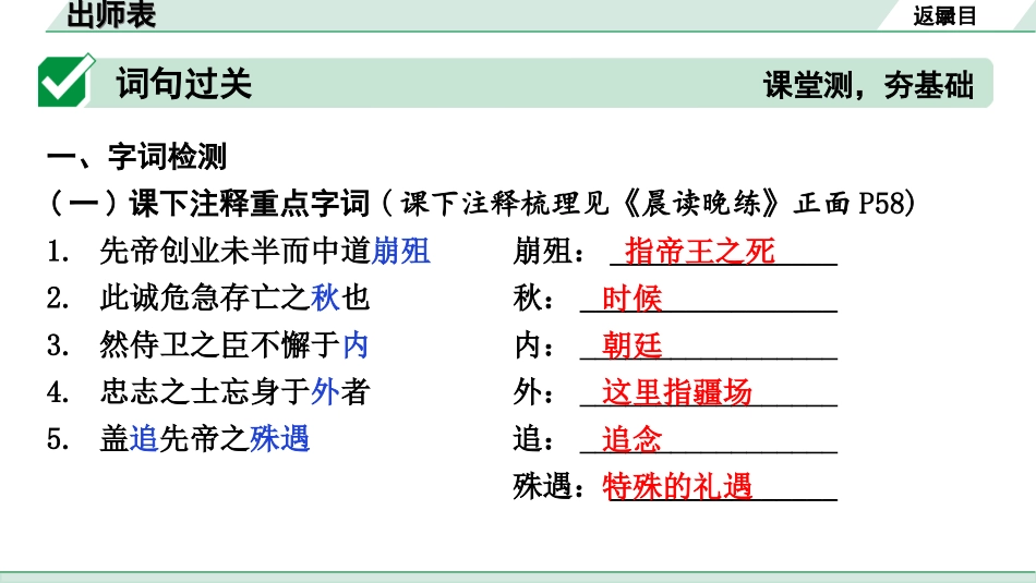 中考安徽语文2.第二部分  古诗文阅读_1.专题一  文言文阅读_一阶  课标文言文逐篇梳理及对比迁移练_第8篇  出师表_出师表（练）.ppt_第2页