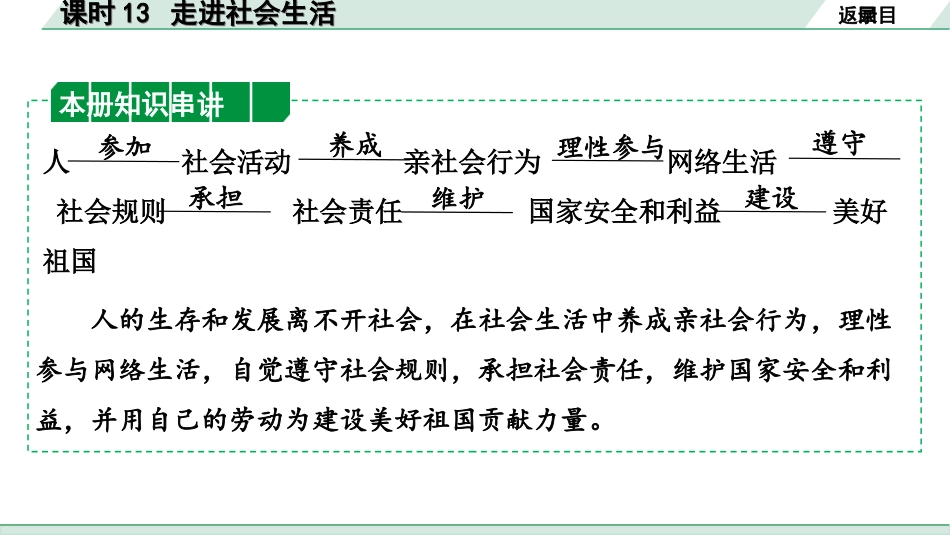 中考河南道法1.第一部分  中招考点研究_3.八年级（上册）_1.课时13   走进社会生活.ppt_第2页