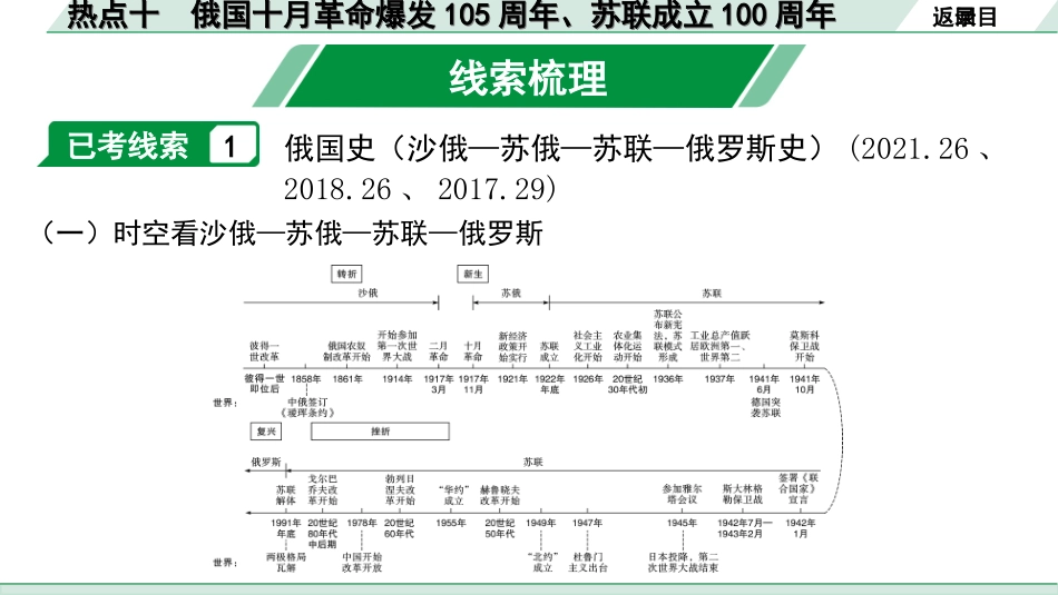 中考河北历史2.第二部分　河北中考热点专题_10.热点十　俄国十月革命爆发105周年、苏联成立100周年.ppt_第2页