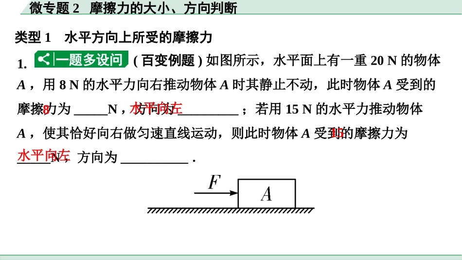 中考河南物理12.第12讲　力　运动和力_微专题2  摩擦力的大小、方向判断.pptx_第3页