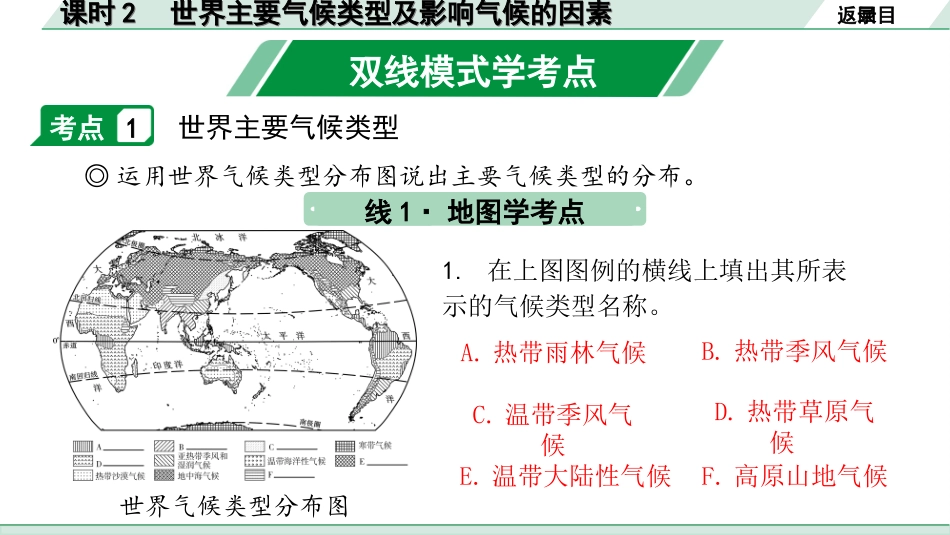 中考广西地理1.  第一部分　广西中考考点研究_2. 模块二　世界地理_2.第二单元  气候_2.课时2  世界主要气候类型及影响气候的因素.ppt_第3页