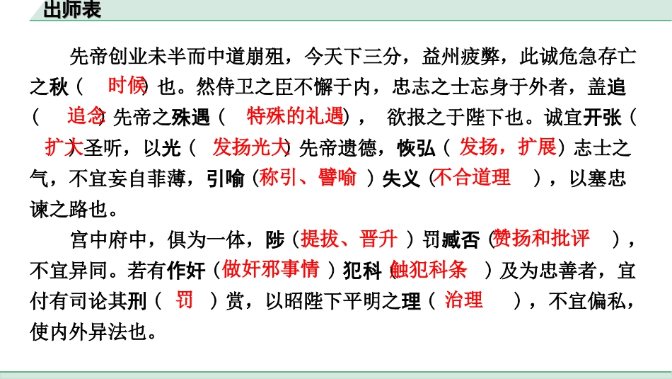 中考杭州语文2. 第二部分 阅读_4.专题四  课外文言文三阶攻关_一阶  必备知识——课内文言文字词积累_教材重点字词逐篇训练_39. 出师表_出师表（练）.ppt_第2页