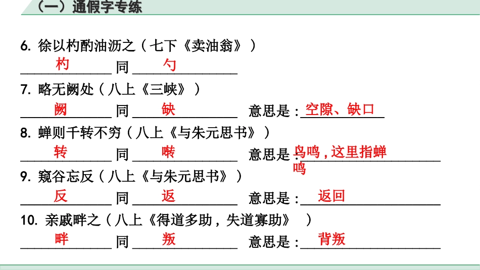 中考杭州语文2. 第二部分 阅读_4.专题四  课外文言文三阶攻关_一阶  必备知识——课内文言文字词积累_教材重点字词分类训练_（一）通假字专练.ppt_第3页