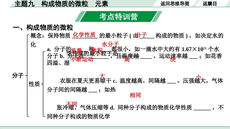 中考广西化学09.主题九  构成物质的微粒 元素.pptx_第3页