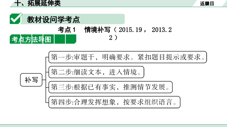 中考河北语文3.第三部分  现代文&名著阅读_1.专题一  记叙文阅读_考点“1对1”讲练_10. 拓展延伸类.ppt_第2页