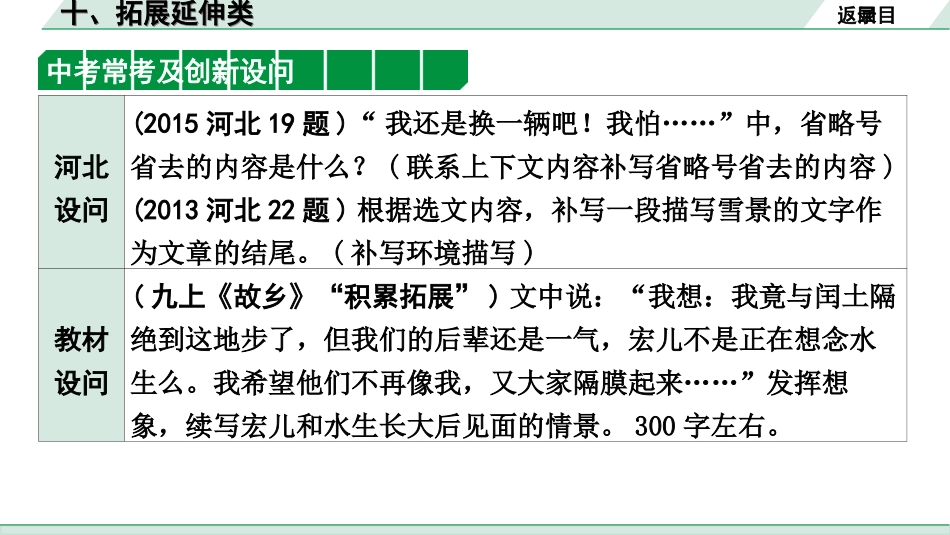 中考河北语文3.第三部分  现代文&名著阅读_1.专题一  记叙文阅读_考点“1对1”讲练_10. 拓展延伸类.ppt_第3页