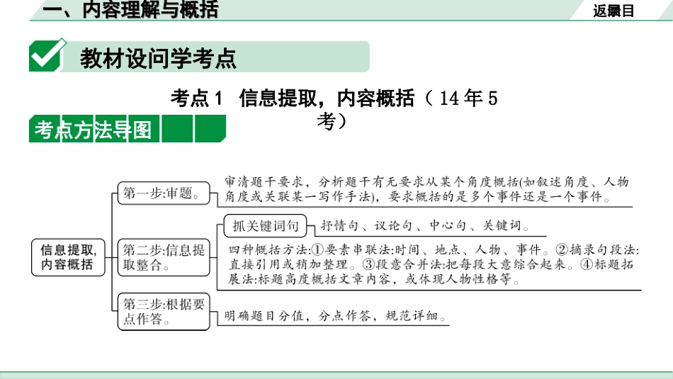 中考河北语文3.第三部分  现代文&名著阅读_1.专题一  记叙文阅读_考点“1对1”讲练_1. 内容理解与概括.ppt_第2页