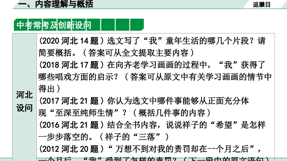 中考河北语文3.第三部分  现代文&名著阅读_1.专题一  记叙文阅读_考点“1对1”讲练_1. 内容理解与概括.ppt_第3页