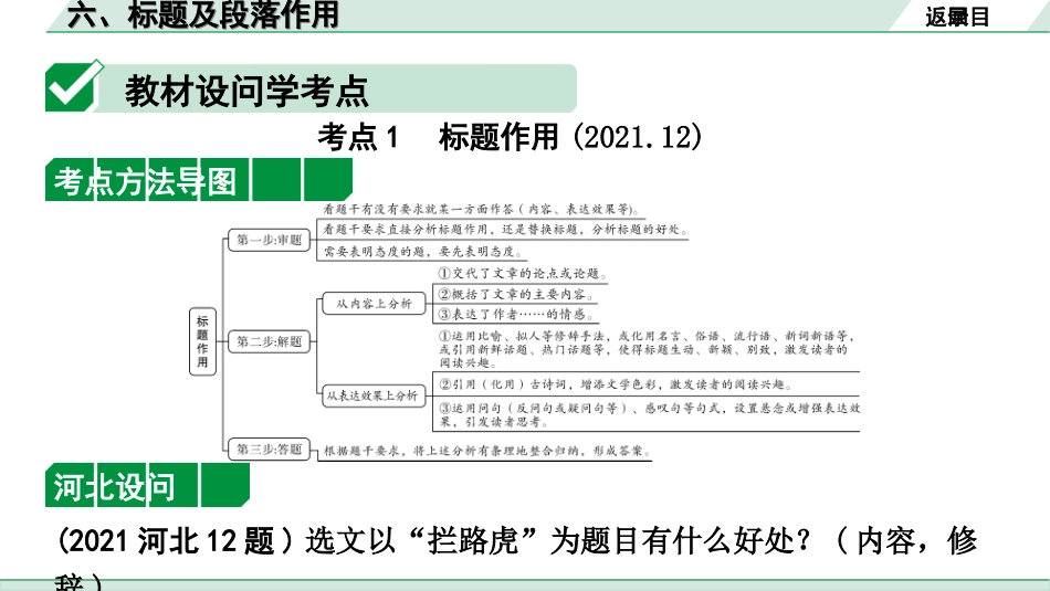 中考河北语文3.第三部分  现代文&名著阅读_3.专题三  议论文阅读_考点“1对1”讲练_6. 标题及段落作用.ppt_第2页