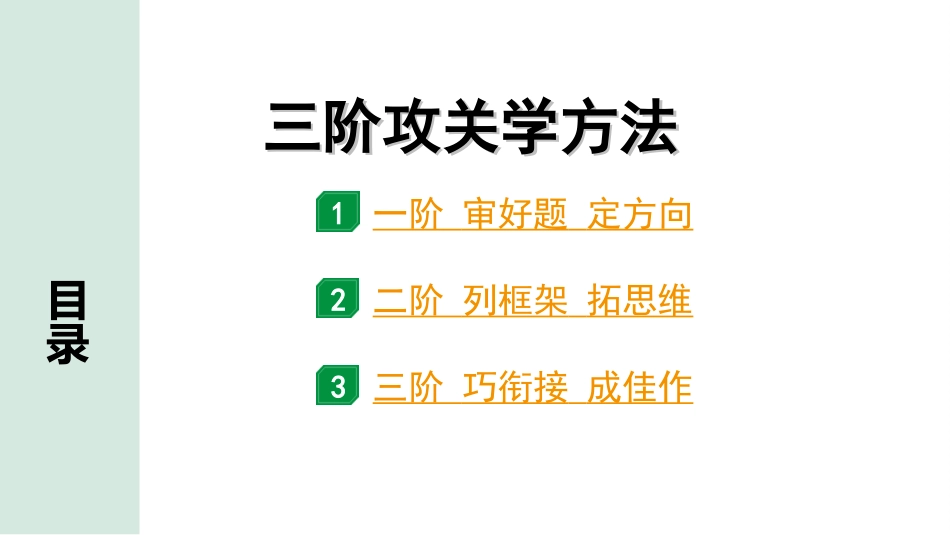 中考北京英语51. 第五部分 题型四 文段表达  三阶攻关学方法.ppt_第1页