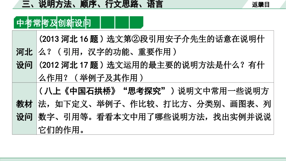 中考河北语文3.第三部分  现代文&名著阅读_2.专题二  说明文阅读_考点“1对1”讲练_3. 说明方法、顺序、行文思路、语言.ppt_第3页