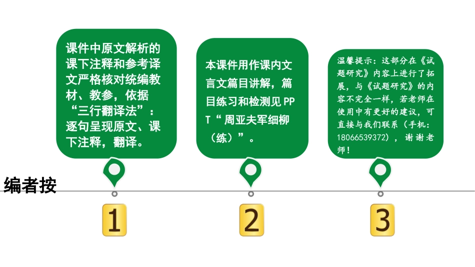 中考北部湾经济区语文2.第二部分  精读_一、古诗文阅读_3.专题三  文言文阅读_一阶  课内文言文知识梳理及训练_22  周亚夫军细柳_周亚夫军细柳“三行翻译法” （讲）.ppt_第1页