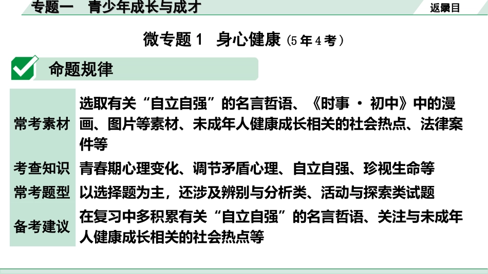 中考河南道法2.第二部分  知识专题突破_1.专题一   青少年成长与成才.ppt_第3页