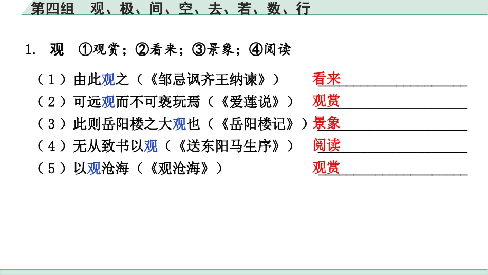 中考湖北语文2.第二部分 古诗文阅读_1.专题一  文言文阅读_二阶：重点字词梳理及迁移训练_1.一词多义梳理及迁移训练_第四组  观、极、间、空、去、若、数、行.pptx_第2页