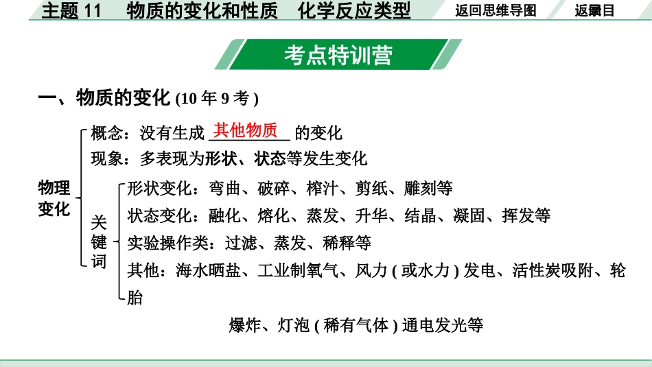 中考广东化学全书PPT_01.01.第一部分  广东中考考点研究_03.模块三  物质的化学变化_01.主题11  物质的变化和性质  化学反应类型.pptx_第3页