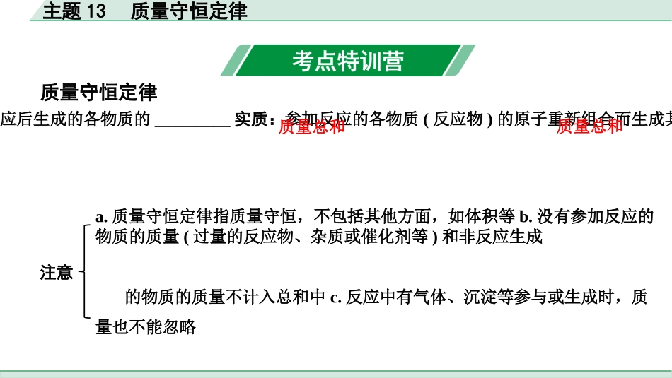 中考贵州化学13.主题13  质量守恒定律.pptx_第2页