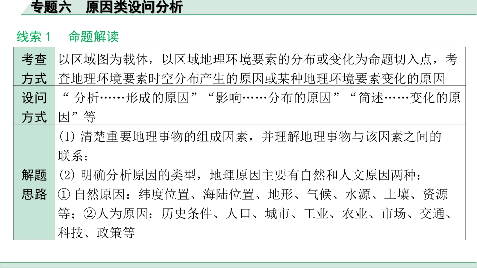 中考广西地理2.  第二部分　常考专题研究_6. 专题六　原因类设问分析.ppt_第1页