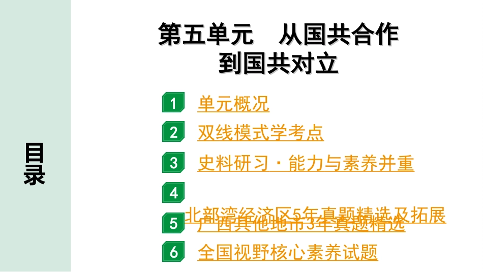 中考北部湾经济区历史1.第一部分    北部湾经济区中考考点研究_2.板块二　中国近代史_5.第五单元　从国共合作到国共对立.ppt_第2页