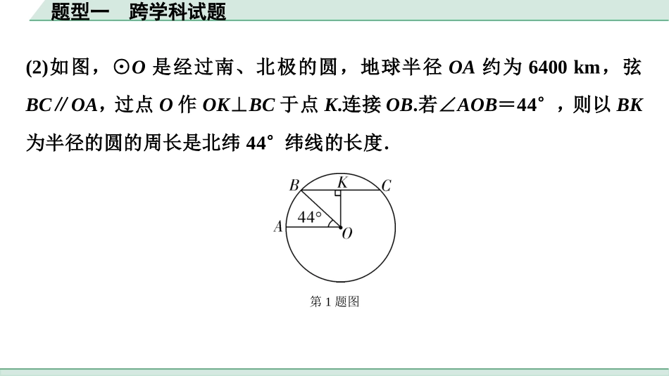 中考成都数学3.第三部分  全国视野  创新题型推荐_1.题型一　跨学科试题.ppt_第2页