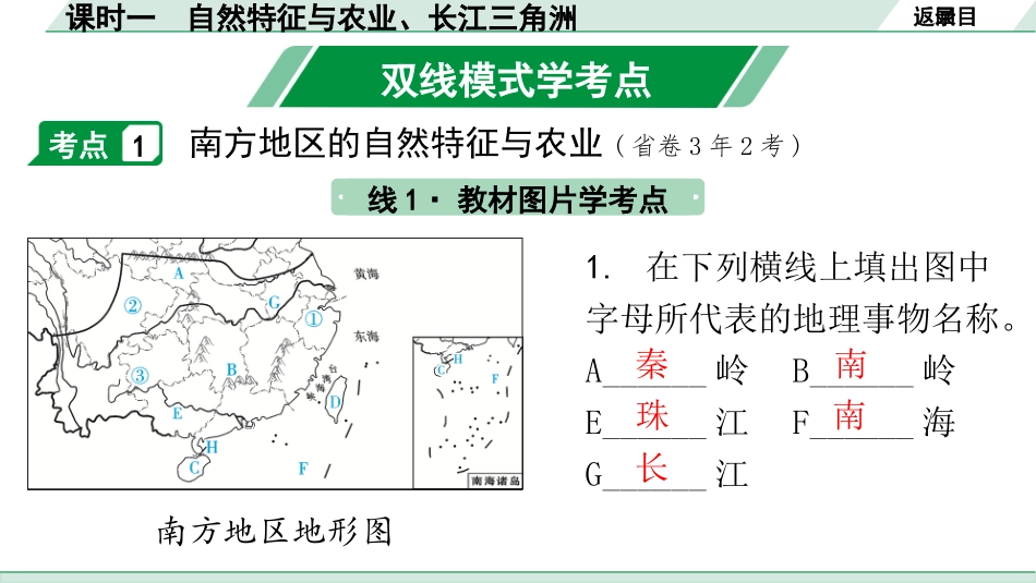 中考广东地理精讲本PPT_1. 第一部分　广东中考考点研究_4. 八年级下册_3. 第七章  南方地区_1. 课时一  自然特征与农业、长江三角洲.pptx_第2页