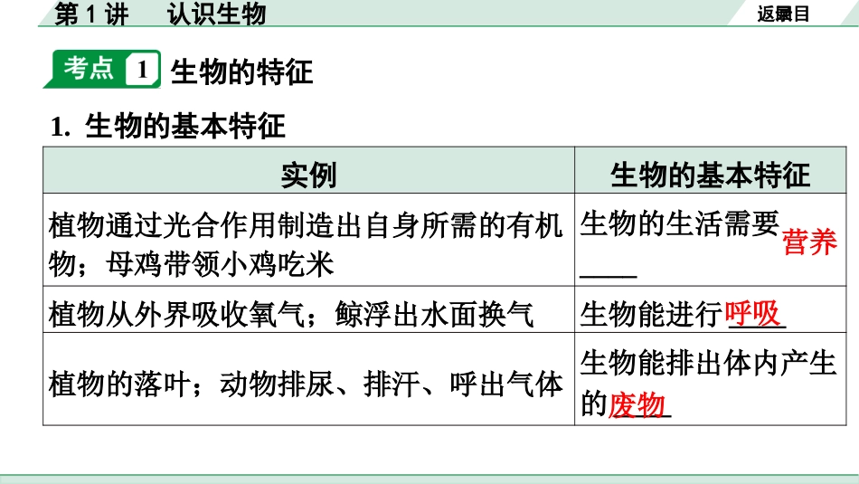 中考广东生物学全书PPT_01.01.第一部分  广东中考考点研究_01.第一单元  生物和生物圈_01.第1讲  认识生物.pptx_第3页