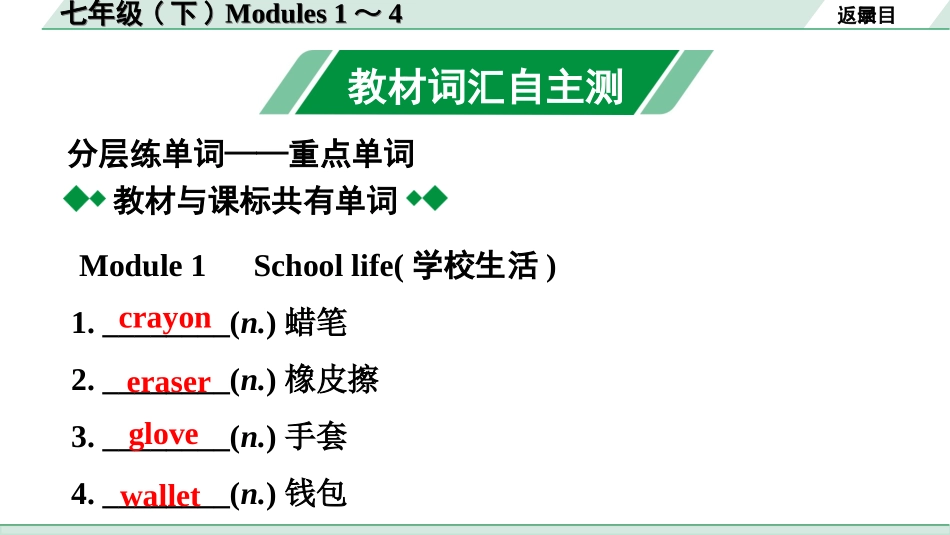 中考广东英语WY全书PPT_2.教材梳理_04. 第一部分 七年级(下) Modules 1～4.ppt_第2页