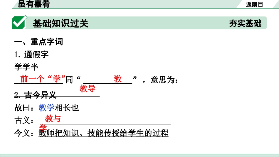 中考北部湾经济区语文2.第二部分  精读_一、古诗文阅读_3.专题三  文言文阅读_一阶  课内文言文知识梳理及训练_15 《礼记》二则_虽有嘉肴_虽有嘉肴（练）.ppt_第2页