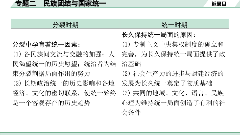 中考北京历史2.第二部分  北京中考专题研究_1.知识专题_2.专题二  民族团结与国家统一.ppt_第3页