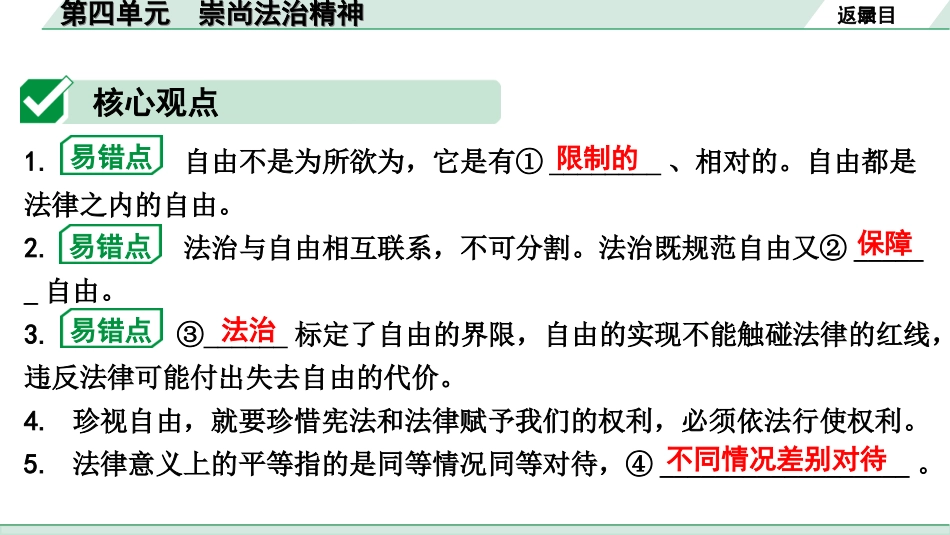 中考湖南道法1.第一部分    考点研究_4. 八年级（下册）_4. 第四单元　崇尚法治精神.ppt_第3页