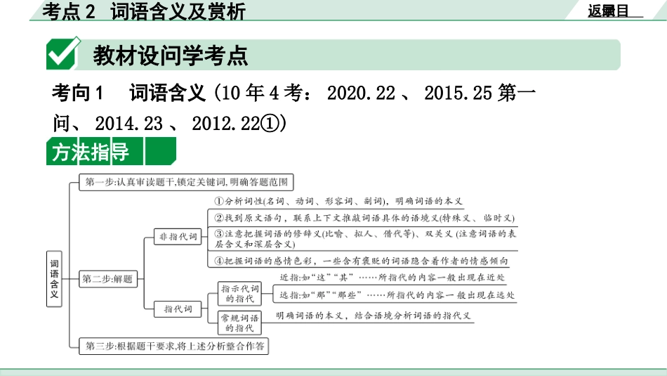 中考广西语文2.第二部分  现代文阅读_专题二  记叙文阅读_考点“1对1”讲练_考点2  词语含义及赏析.pptx_第2页