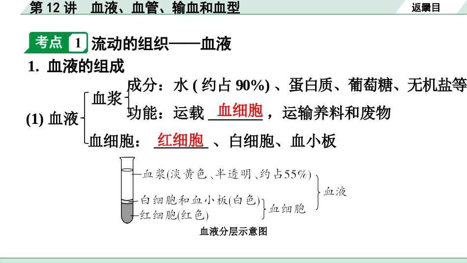 中考广东生物学全书PPT_01.01.第一部分  广东中考考点研究_04.第四单元  生物圈中的人_04.第12讲  血液、血管、输血和血型.pptx_第3页