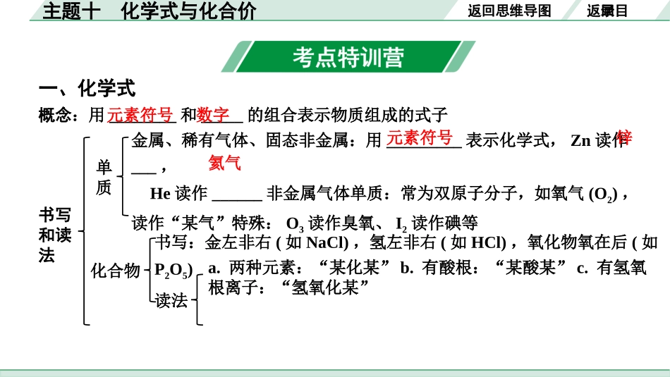 中考北部湾经济区化学10.主题十  化学式与化合价.pptx_第3页