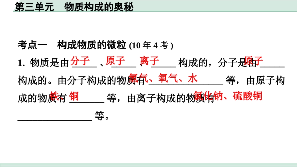 中考广东化学全书PPT_04.回归教材_03.第三单元  物质构成的奥秘.pptx_第2页