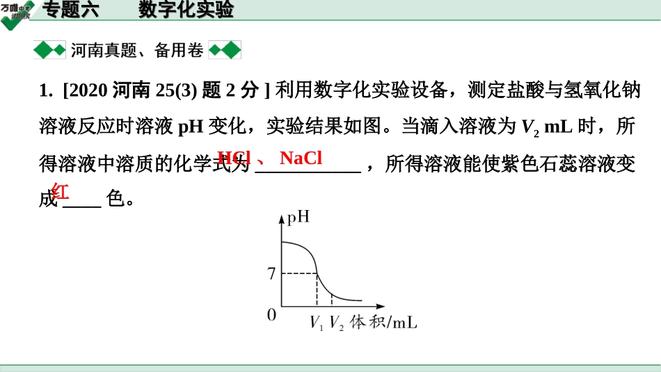 中考河南化学03.第二部分  河南中招重点专题研究_06.专题六  数字化实验.ppt_第2页